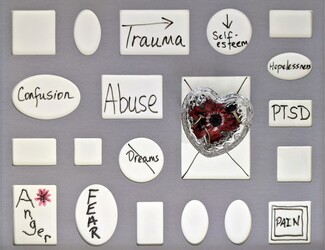 Domestic abuse guide for services offering support to GRT survivors launched