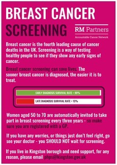 Brest cancer information